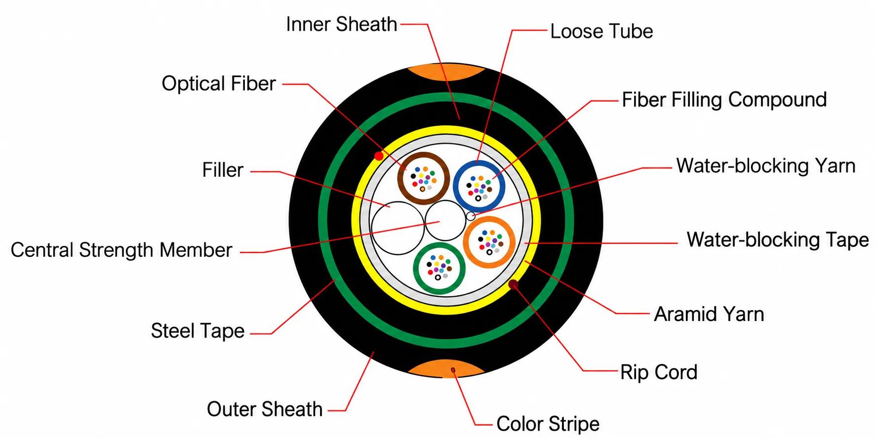 F-ML-ARSS9-48-H-DJ